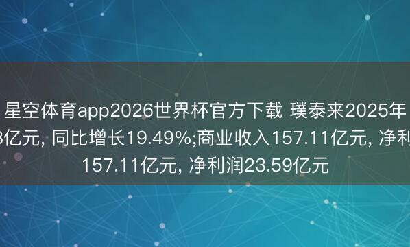星空体育app2026世界杯官方下载 璞泰来2025年研发干预8.88亿元, 同比增长19.49%;商业收入157.11亿元, 净利润23.59亿元